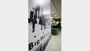 ‘빅히트’ 58조로 마감…1억 넣으면 2주 받는다