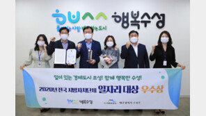 대구 수성구, 지자체 일자리 대상 우수상 수상