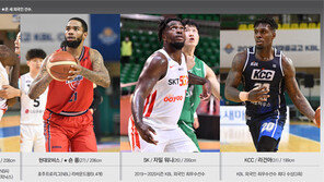 몰려온 외국인 거물들… 코트 지각변동 오나