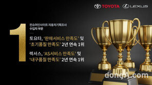 한국토요타, 자동차기획조사 수입차부문 주요분야 1위