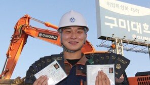 구미대 ‘자격증 왕’ 2학년 학생 화제…국가기술자격증 무려 20개