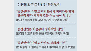 文대통령, 北 총격-美 무관심에도 ‘종전 카드’… 野 “끝없는 집착”