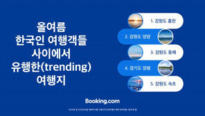 여름 국내여행 비중, 지난해 11%→올해 89%로 대폭 증가