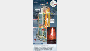 침착했던 주민들, 신속했던 소방대… ‘사망자 0명’ 기적 일궈