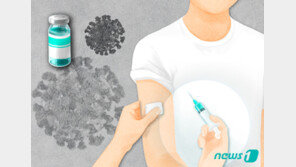 코로나19 치료제 곧 완성?…항바이러스제·항체치료제 개발 막바지