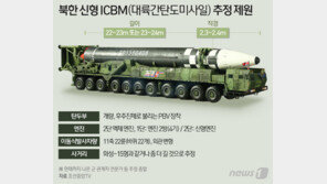 국방부 “北 신무기 우려…선제 사용 않겠다는 입장 주목”