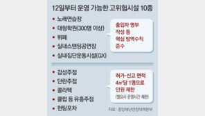 노래방-뷔페 열고, 결혼하객 50인 제한 풀려