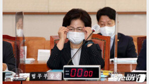 추미애 ‘159자 국감 인사말’…“귀한 말씀 새겨 발전 계기로”