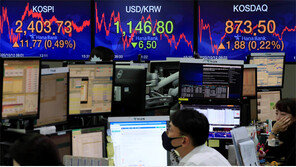 환율 18개월만에 1140원대로