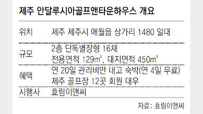 “골프장 12곳 이용”… 제주에 별장형 타운하우스 분양