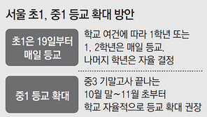 서울-인천 초등 1학년 19일부터 매일 학교 간다
