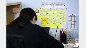 수능 9월 모의평가도 ‘영어 학력격차’ 확인…코로나 여파