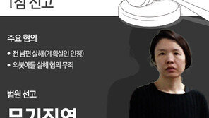 고유정 친권상실…“전 남편 죽어서야 아들 되찾았다”
