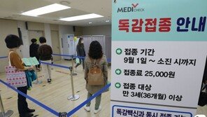 서울 백신 폐기 1만4841개…2억3121만원 낭비