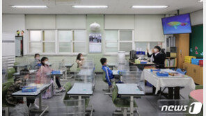 코로나로 전국 4개 시도 20개 학교 등교수업 중단