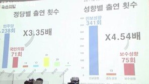 ‘뉴스공장’ 편향 논란에…서정협 “tbs에 400억 투입, 공정 신경쓰겠다”
