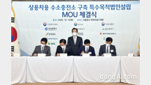 현대차, 정부·지자체·에너지 업계와 상용차 수소 인프라 구축