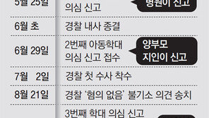 [단독]학대정황 알고 10차례나 상담했지만, 16개월 입양아는 끝내…