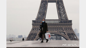 프랑스, ‘코로나19 야간통금’ 단속에 경찰 1만여 명 배치