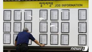 9월 취업자 수, 4개월 만에 최대폭 감소…‘쉬었음’ 241만 사상 최대