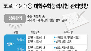 올 수능 휴식·점심시간마다 환기…자가격리·확진자 수험표 대리수령