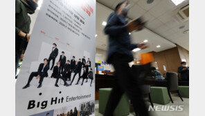 빅히트, 상장 둘째 날 22% 넘게 하락…외국인·기관 팔고, 개미는 사고