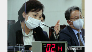 김현미 장관 “2030세대 조금 더 시장 움직임 봤으면 좋겠다”