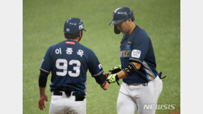 NC 창단 첫 우승 매직넘버 ‘3’…KT 4위·두산 5위
