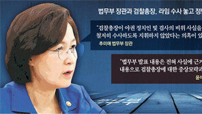 추미애 “野수사 안했다” 윤석열 “중상모략” 