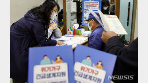 19일부터 코로나 위기가구 긴급생계지원 방문 신청 시작