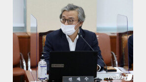 에너지 아끼려고?…혈세로 패딩 나눠입은 국책연구소