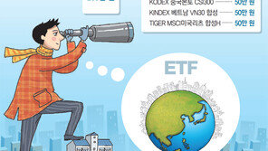 [머니 컨설팅]사회초년생 투자 첫발 ETF 활용을