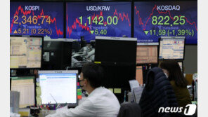 코스피, 0.5% 내려 2330선 출발…환율 1.5원↓