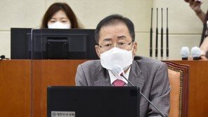 홍준표 “국민의힘, 라임·옵티머스 특검 관철 못하면 문 닫아야”