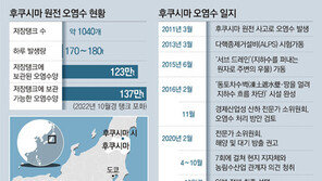 원전 오염수 방류 밀어붙이는 스가… 日서도 “안전 못믿어” 우려[인사이드&인사이트]