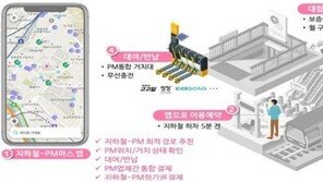 지하철역 인근에 공유 전동 킥보드용 충전 거치대 설치된다