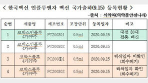 대전 독감 백신 사망자, 백색입자 생성 문제의 주사기로 접종