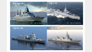 현대重·대우조선 KDDX 모형은 닮은 꼴?…‘훔친 기밀 활용’ 의혹