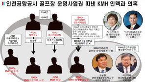 “인천공항 골프장 새사업자, ‘친여권 영향’ 의혹” 주장