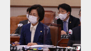 추미애 “윤석열, 수사지휘 위법 확신한다면 직 내려놓고 해라”