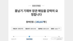 ‘동학 개미들이 뿔났다’…홍남기 해임 청원 20만명 돌파