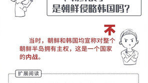 중국 공산주의청년단 “6·25 전쟁은 남침 아닌 내전” 