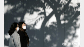 [날씨]출근길 비교적 포근할 듯…내륙 곳곳 ‘안개 주의’