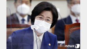 추미애, 수사지휘 이어 ‘감찰그물’로 윤석열 꽁꽁…사퇴종용인가