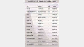 위기에 빛난 리더십… 바탕은 ‘신뢰’ 