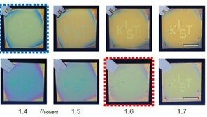 앞뒤가 다른 ‘야누스 유리’ 개발됐다