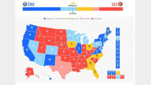“트럼프 역전 사실상 불가능” vs “트럼프, 이미 추월했다”