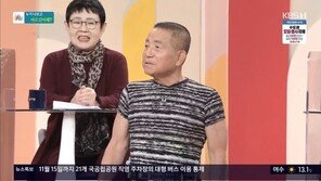 ‘아침마당’ 이상용, 근육질 몸매 자랑…“올해 7학년7반”