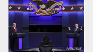 바이든 선호 월가, 후원금 5배 몰아줘… 규제 걱정 IT업계는 내심 트럼프 지지