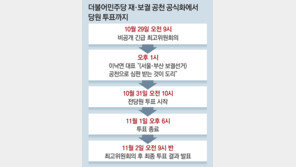 당원 투표까지 끝낸 與, 서울-부산 시장후보 공천 ‘속전속결’ 